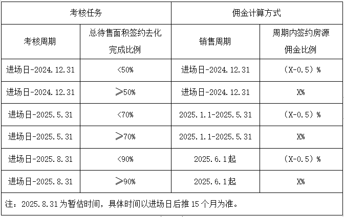 尊龙凯时【首页官网】人生就是博!